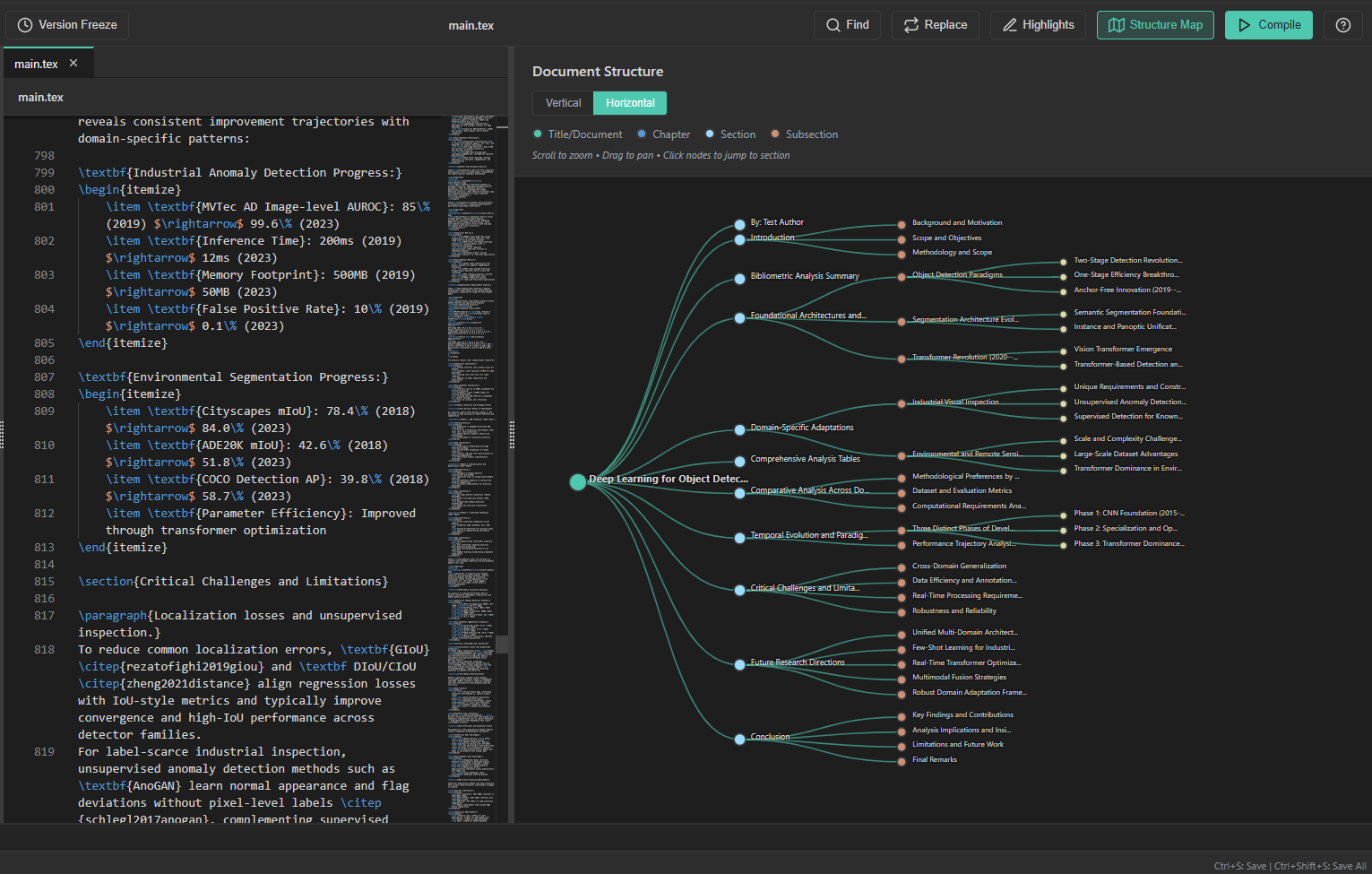 Openotex structure map visualizing sections and subsections beside LaTeX source